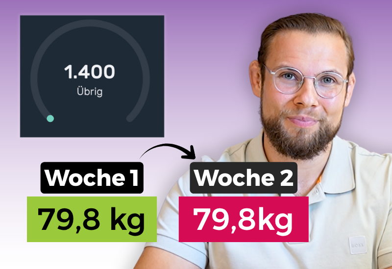 Michi von Einfach Ernährung neben einer Kalorien-Anzeige mit 1.400 Übrig und den identischen Gewichtswerten 79,8 kg in Woche 1 und Woche 2, Titelbild zum Ratgeber warum das Kaloriendefizit nicht funktioniert